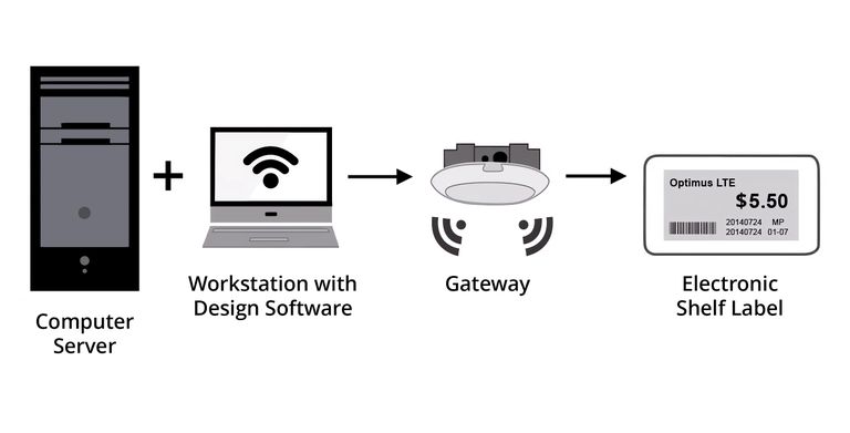 HowItWorks_Graphic HowItWorks_Graphic
