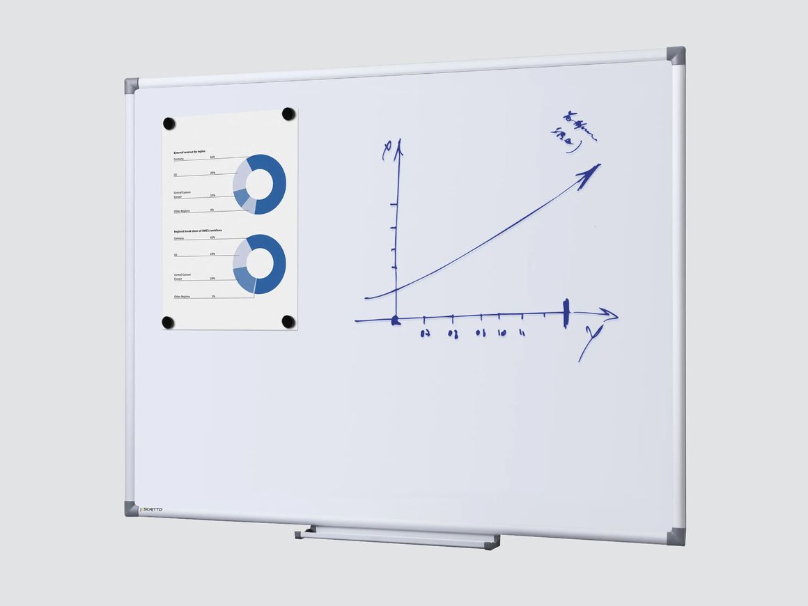Whiteboard